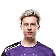 Surefour